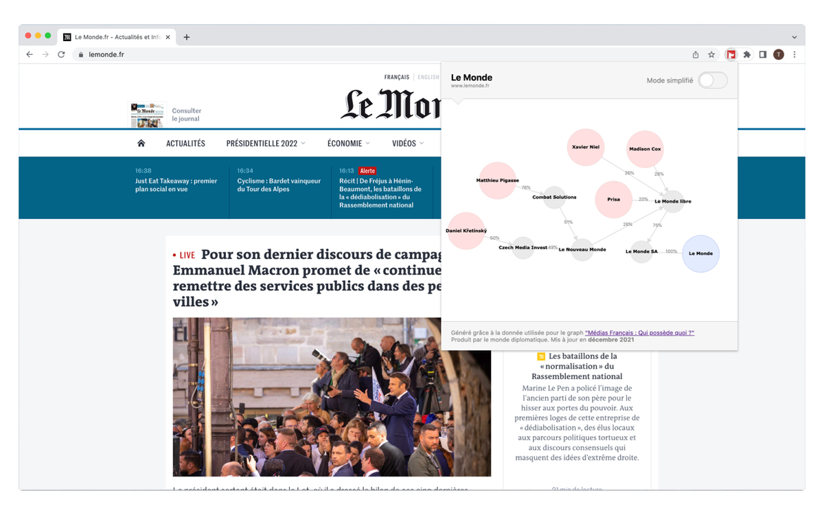 Watchdog — Extension Chrome
